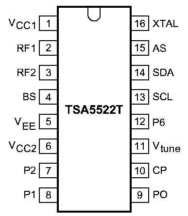 tsa5522