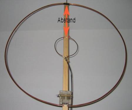 loop_abstand_01.jpg loop_abstand_01.jpg