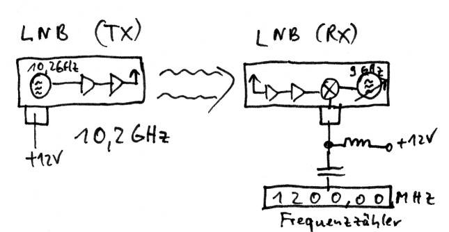 lnc_rx_01.jpg lnc_rx_01.jpg
