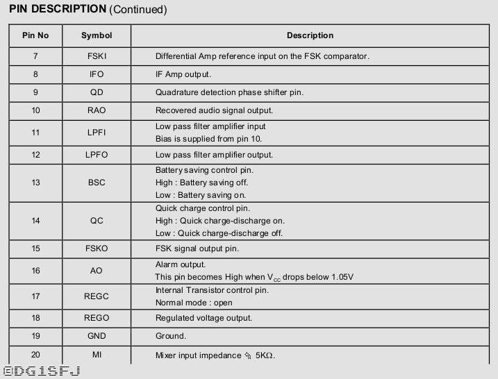 48_rx_ic_fm_pinout2.jpg 48_rx_ic_fm_pinout2.jpg