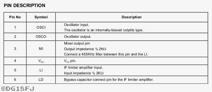47_rx_ic_fm_pinout1.jpg 47_rx_ic_fm_pinout1.jpg